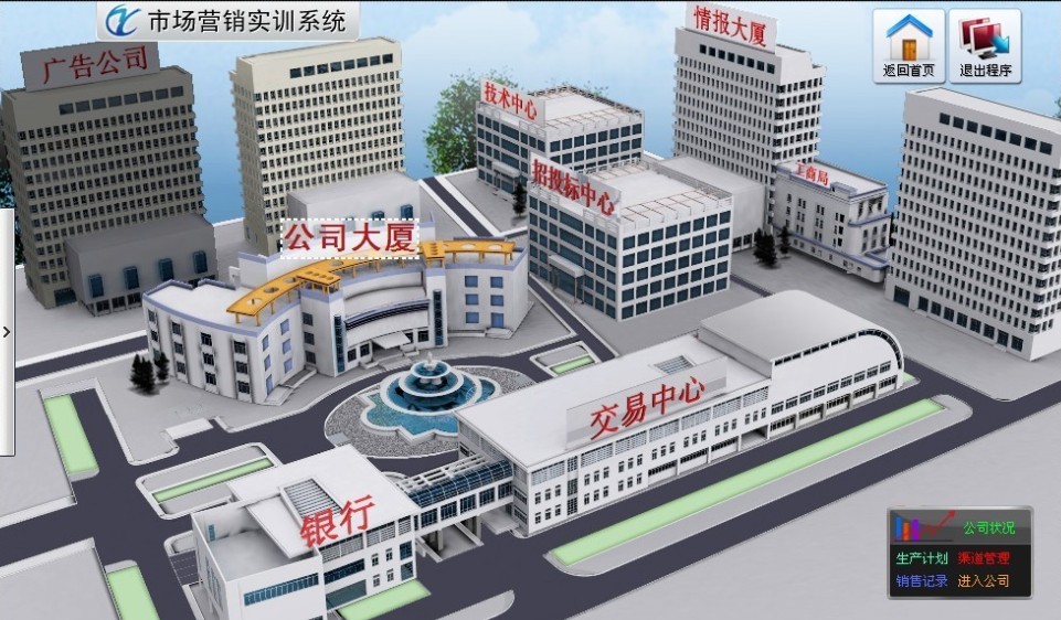 市場(chǎng)營銷綜合實(shí)訓(xùn)系統(tǒng)