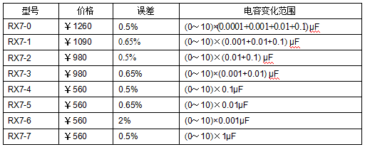十進(jìn)式電容箱、標(biāo)準(zhǔn)電容箱
