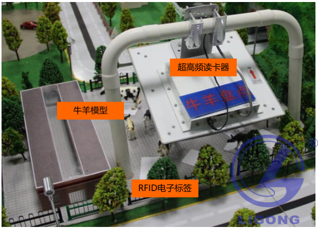 農(nóng)牧業(yè)實訓考核裝置