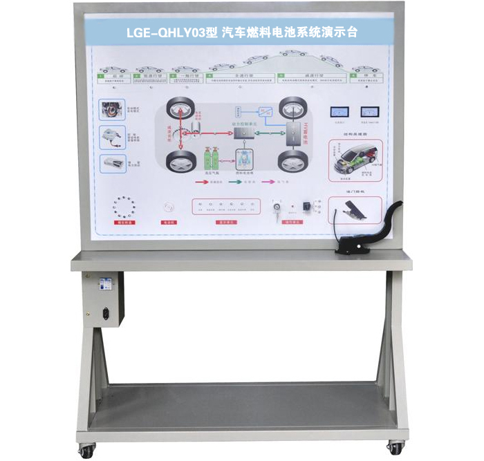 LGE-QHLY03型 汽車燃料電池系統(tǒng)演示臺
