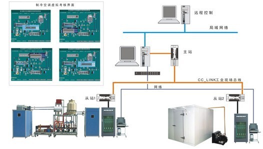 中央空調(diào)與一機(jī)兩庫綜合實訓(xùn)智能考核裝置